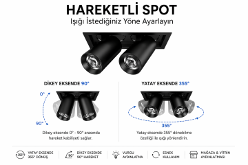 Goya 2x14 Watt Samsung Ledli Yuvarlak Cob Led Spot Mağaza Armatürü GY 3152-14
