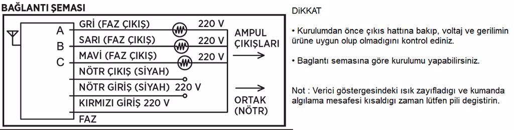 resim 3