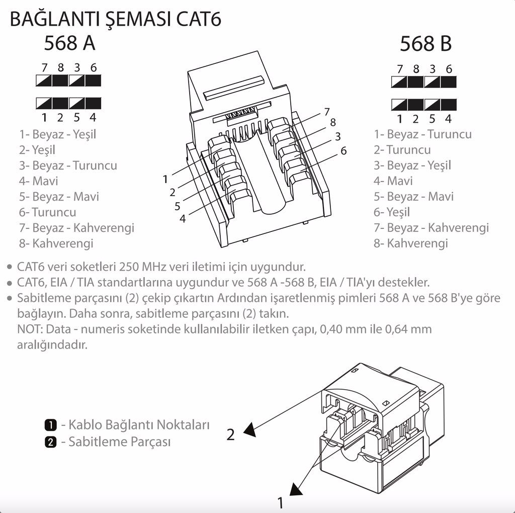 resim 3