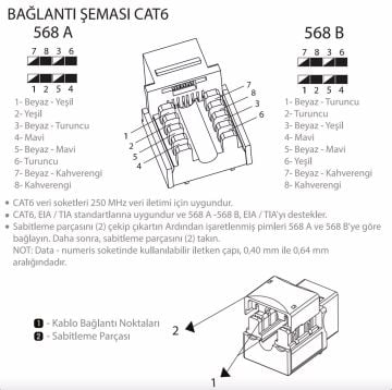 Viko Artline Novella İkili Data Prizi (2 X RJ45 CAT6) Mekanizma + Kapak 92600103