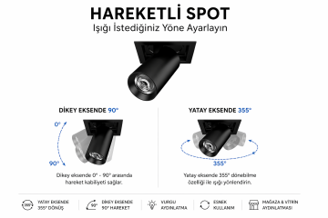 Goya 30 Watt Samsung Ledli Yuvarlak Cob Led Spot Mağaza Armatürü GY 3151-30