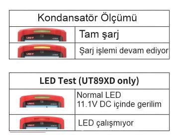 Unit Ut89XD Otomatik Arka Işıklı True RMS Dijital Multimetre