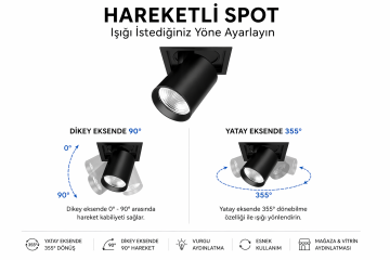 Goya 36 Watt Samsung Ledli Yuvarlak Cob Led Spot Mağaza Armatürü GY 3151-42