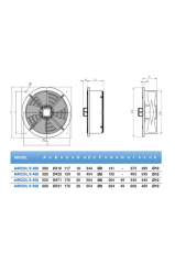 Aircol S 400 Kare Monofaze Plastik Gövdeli Sanayi Tipi Aksiyel Fan 135W 4000m3/h