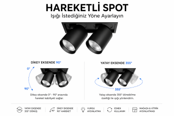 Goya 2x36 Watt Samsung Ledli Yuvarlak Cob Led Spot Mağaza Armatürü GY 3152-42