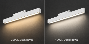 Forlife Klasik FL-6601 White 10W Linear Magnet Ray Armatür Beyaz Kasa