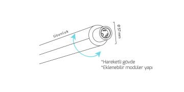 Goya Karanlık Bölge Linear Ekleme Aparatı 141CM GY 8064-141