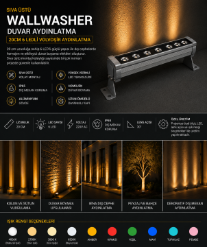 Sıva Üstü Wallwasher Duvar Aydınlatma 20Cm 6 Ledli Volvoşır Aydınlatma YEŞİL
