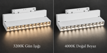 Forlife Klasik FL-6622 White 40W Oynar Başlıklı Mercekli Magnet Ray Armatür Beyaz Kasa