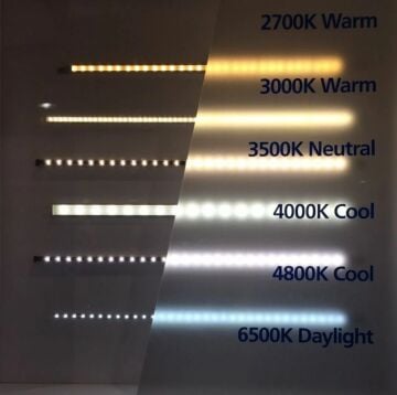 Sıva Üstü Led Bar Lineer Aydınlatma Armatürü Led Line Akım Korumalı IP67 Su Korumasız - 4000K (Natural Işık) - 5 Metre