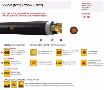 Özel Üretim 2x4 NYY Bakır Yer Altı Kablosu 100 Metre