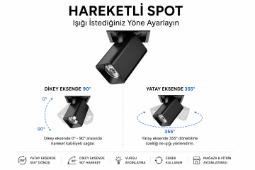 Goya 36 Watt Samsung Ledli Kare Cob Led Spot Mağaza Armatürü GY 3251-36