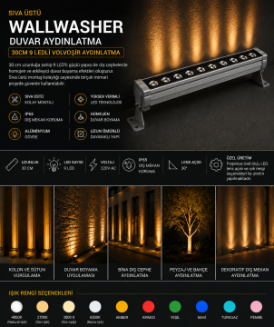 Sıva Üstü Wallwasher Duvar Aydınlatma 30Cm 9 Ledli Volvoşır Aydınlatma