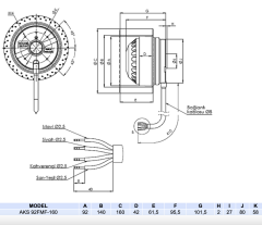 Aircol AKS 92-FMF-160 Monofaze Sanayi Tipi İleri Eğilimli Radyal Fan 200W 600m3/h